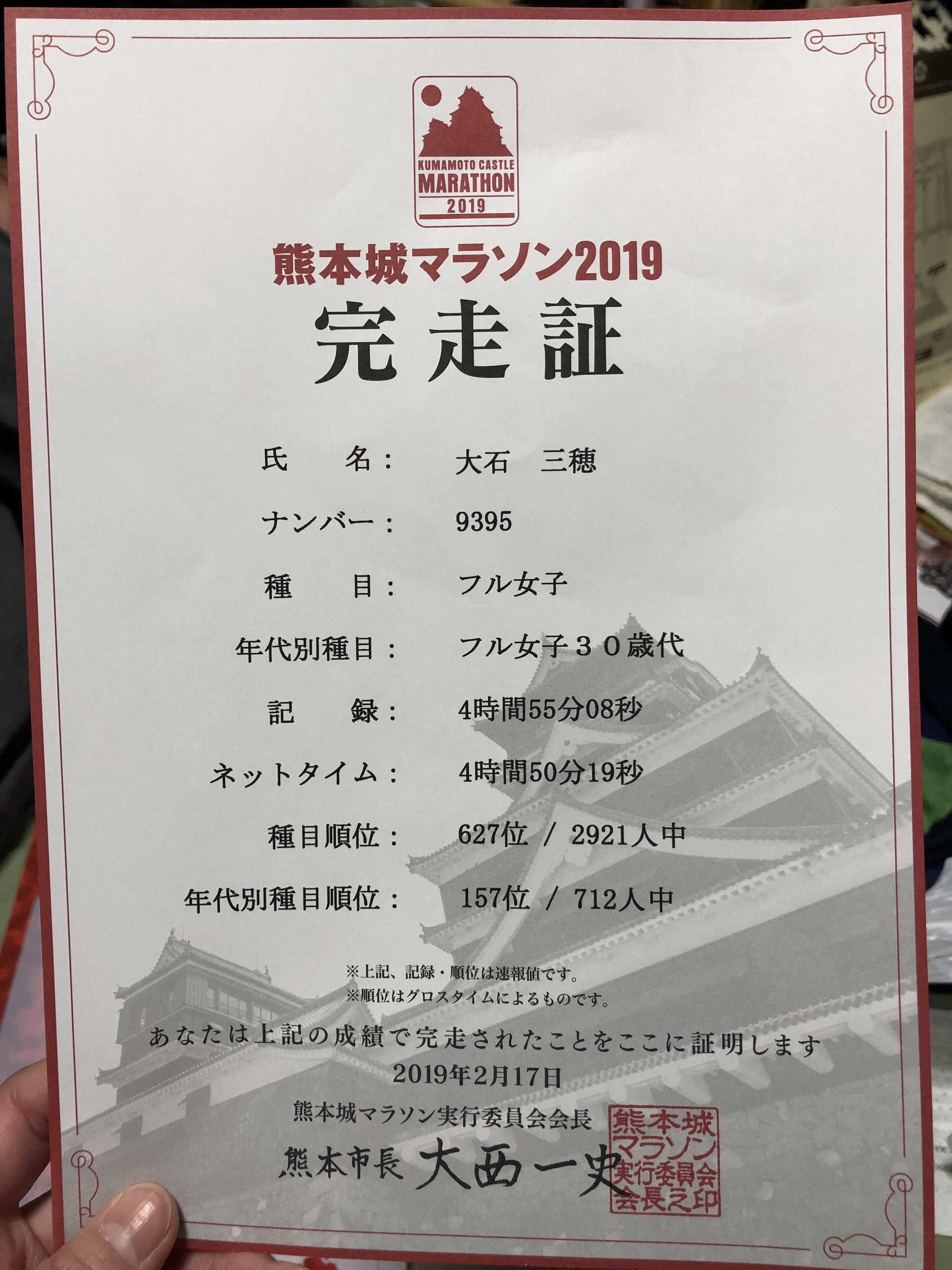 熊本城マラソン結果のご報告★