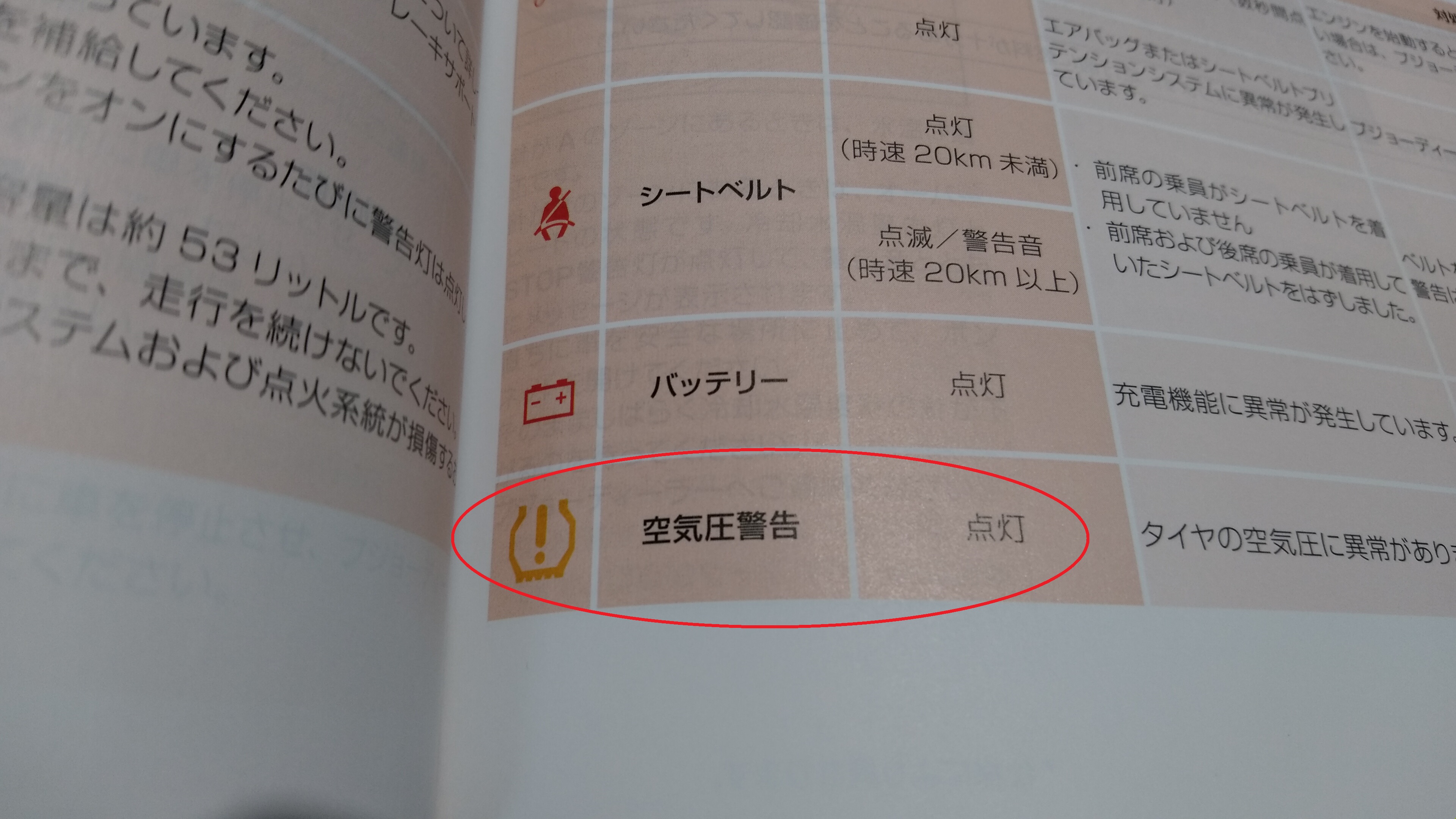 メンテナンスのお話