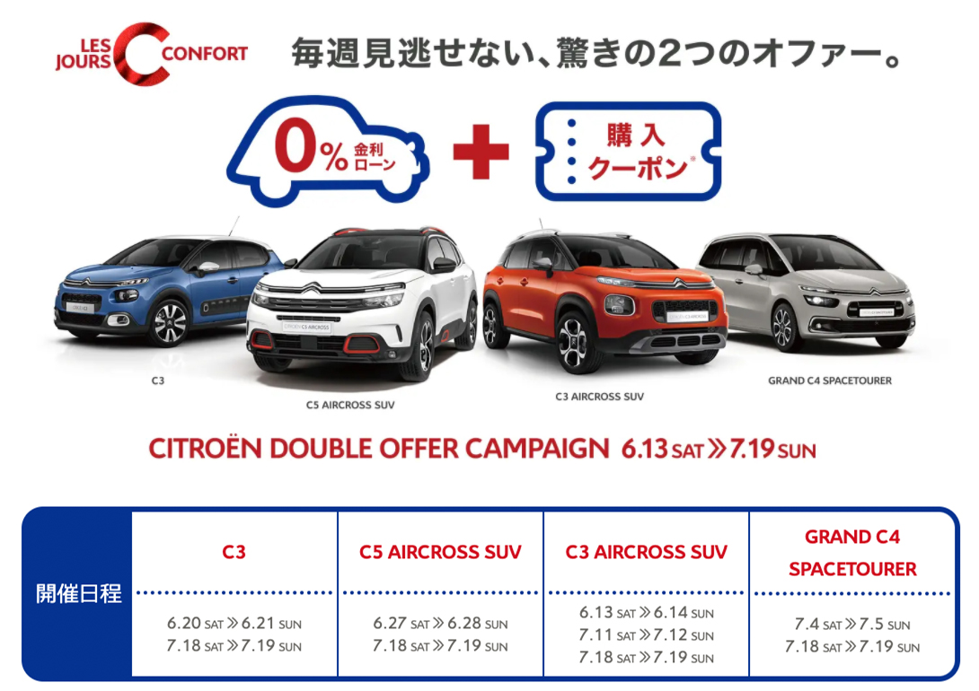 2CVキーホルダープレゼント！