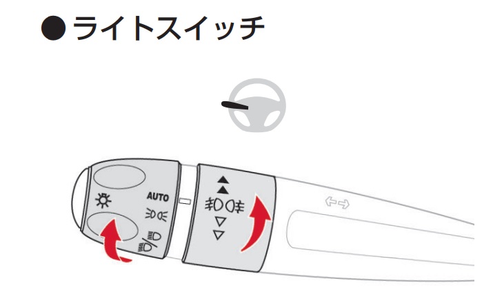 リアフォグランプ